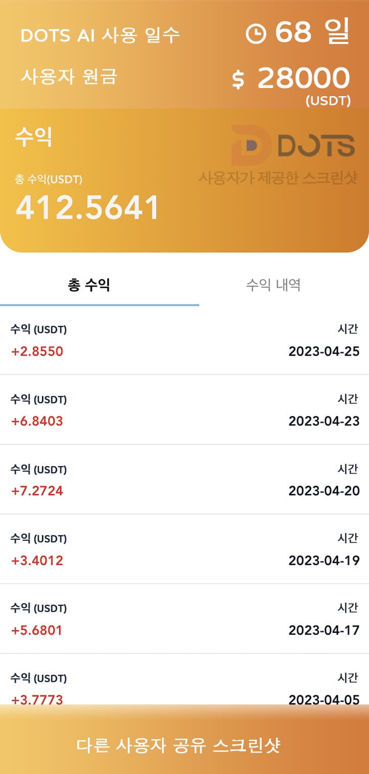 DOTS AI 사용자 수익 공유 78일